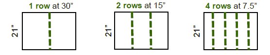 Soybean row calculation